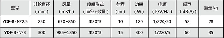 1665389679.jpg ydf_cs.jpg